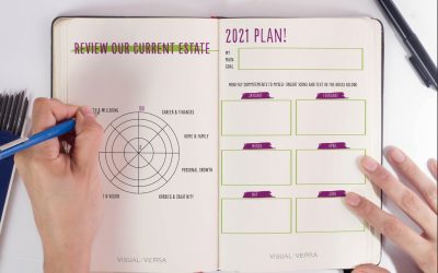 It is time to Create your Visual Plan for 2021!