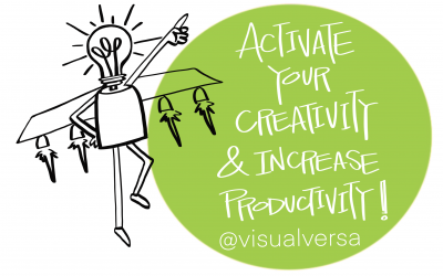 How to Achieve Better Productivity with Visuals